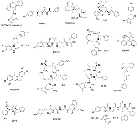 Pharmacological Characterization of µ-Opioid Receptor Agonists with ...