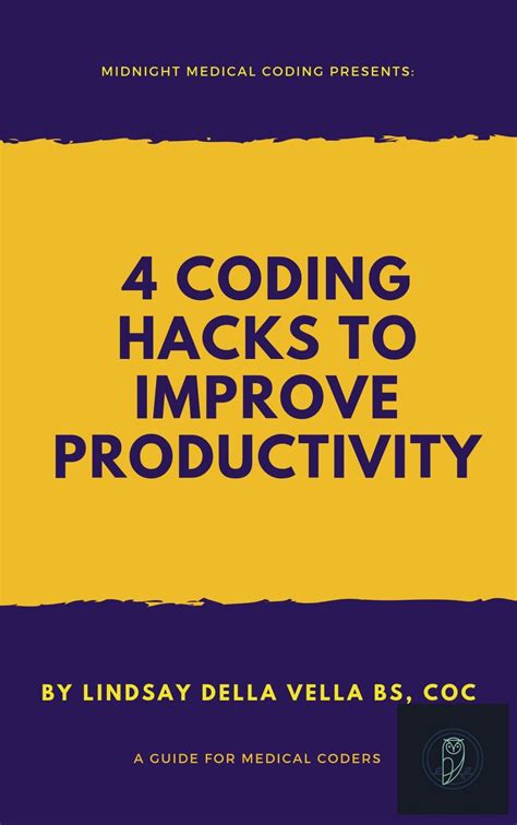 Coding Lesson 的图像结果