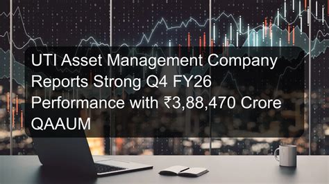 UTI Asset Management Company Reports Strong Q4 FY26 Performance with ₹3 ...
