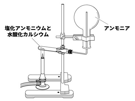 Image result for Computer Lab Formula Poster