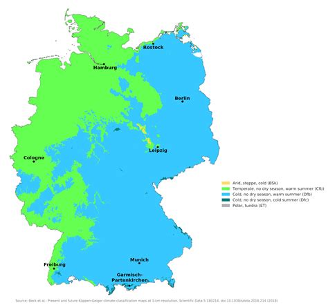Germany Country Climate