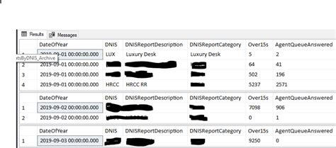 Image result for T-SQL While Loop