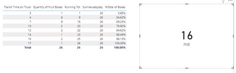 Solved: How to find first non blank value in a calculated ...