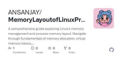 Image result for Linux Process Memory Layout