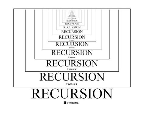 Image result for Recursion in Coding