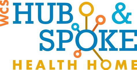 Hub & Spoke - Wisconsin Community Services