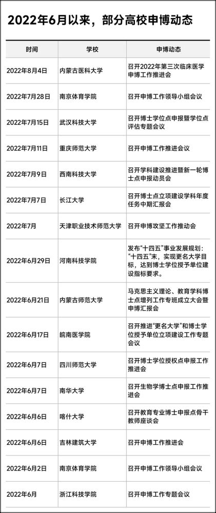 学位授权点申报材料审核意见反馈会召开-浙江农林大学