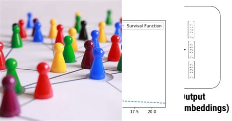 Image result for Matplotlib Knowledge Graph