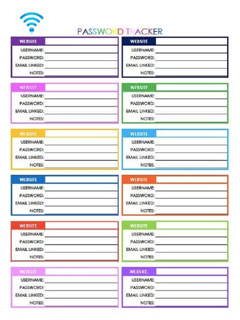 Password Listing 的图像结果