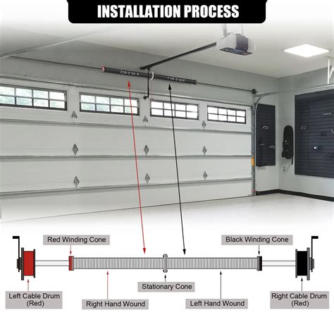 Garage Door Torsion Springs, Pair of Garage Door Spring with Non-Slip ...