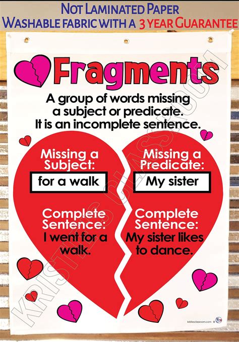 Image result for JavaScript What Is a Fragment