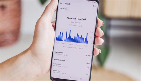 40+ Private-Label Products To Sell in 2024 - Shopify India