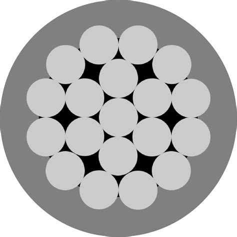 The Ultimate Guide to 6 Gauge Wire: Everything You Need to Know About 6 ...