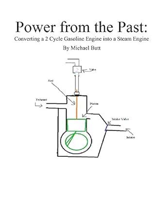 Power from the Past: Converting a 2 Cycle Gasoline Engine into a Steam ...
