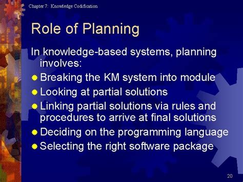 Codification of Knowledge Base 的图像结果