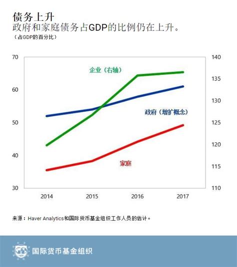 六张图看懂南巡后中国经济都做到了什么|中国经济|服务业|GDP_新浪财经_新浪网