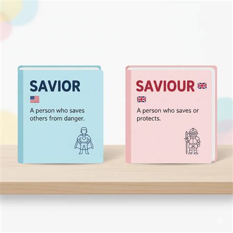 Savior / Saviour: Which One Is Correct? Truth Inside