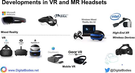 AR-VR News, Updates, Products and Reviews | Yahoo Tech