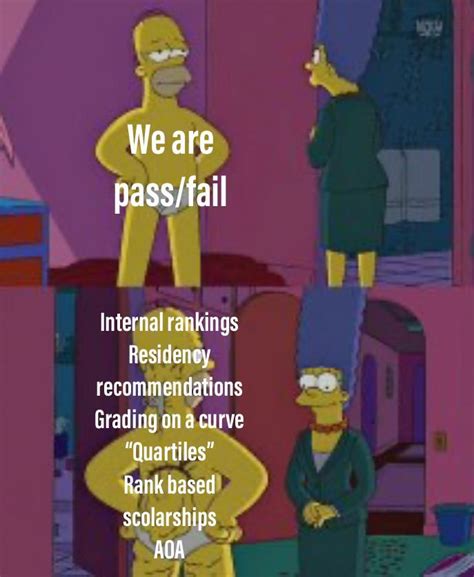 Collaborative Learning Environment 的图像结果