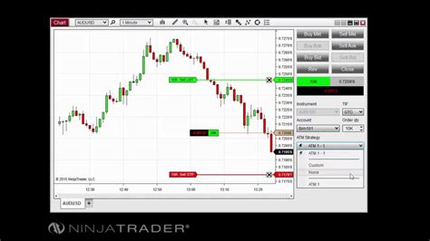 Image result for NinjaTrader 7 ATM Strategy Tutorial
