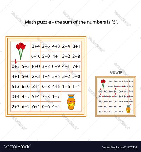 Go through Worksheet 的图像结果