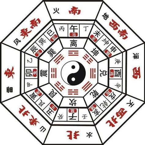 易经五行对应的数字_五行_八字帝