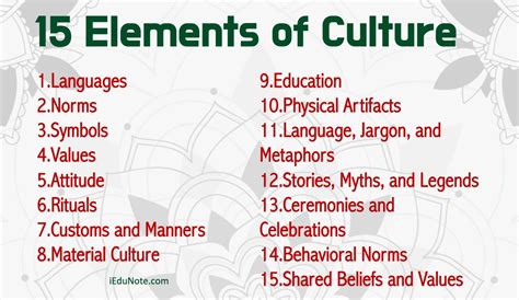 Culture Elements 的图像结果
