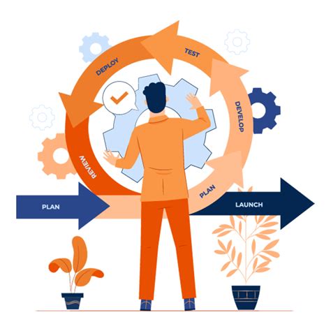 Market Clap | It Solution Hub