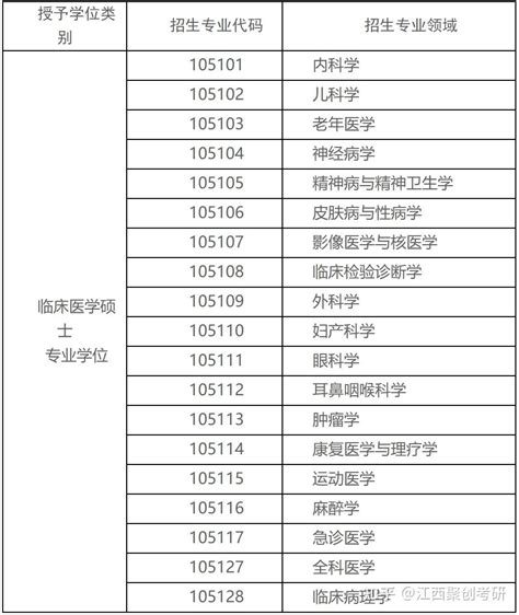 赣州市文清外国语学校2023-2024学年收费标准公示 - 江西文钦教育产业集团