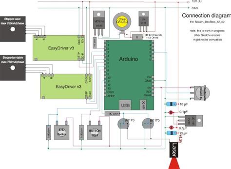 Arduino System 的图像结果
