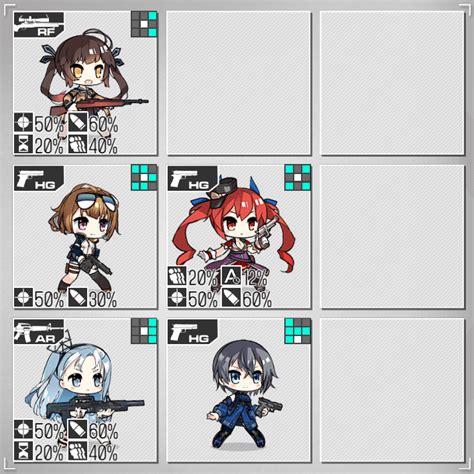 Image result for Girls Frontline Collabaration Book