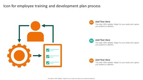 Training and Development 的图像结果