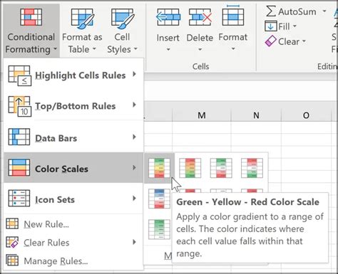 Simple PivotTable 的图像结果