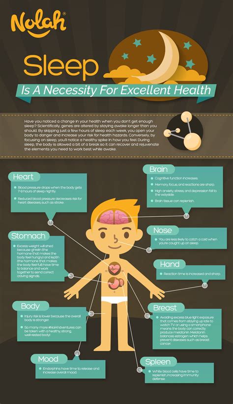 GOOD HEALTH {PERSONALITY DEVELOPMENT}