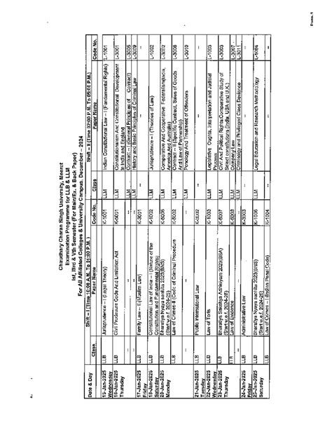 Exam Date - hi ho hi hi - do Chaudhary Charan Singh University, Meerut ...