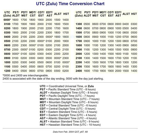 AmCon Ham Radio Network – Ham radio with a purpose!