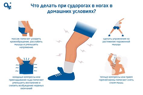 Причины возникновения судорог ног — блог медицинского центра ОН Клиник