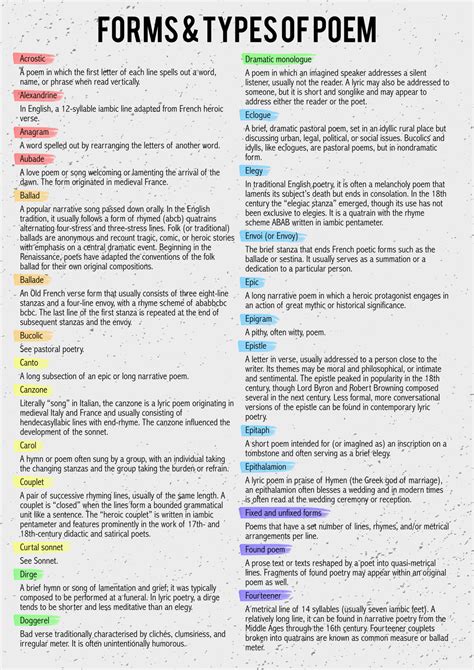 What Are The Types Of Poem Structures