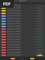 Image result for 91 Club Chart Pattern