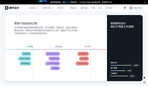 JavaScript Code Samples Skatch 的图像结果