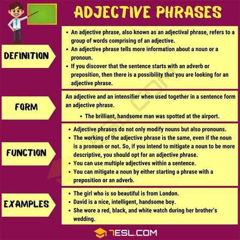 Adjective Phrase | Useful Examples of Adjectival Phrases • 7ESL
