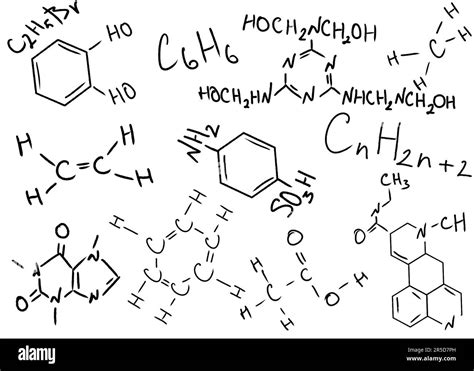 Image result for Chemical Formulas Explained