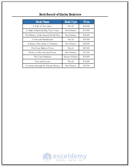 Image result for How to Print Using VBA