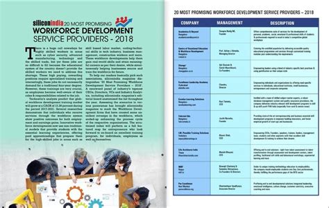 PRESS & MEDIA - Change+