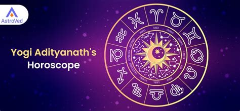 Celebrity Astrology : Astrological Birth Charts for Celebrities and ...