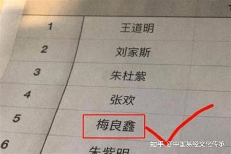 起名新套路“父姓+母姓”，但这3个问题，容易引起不必要的麻烦