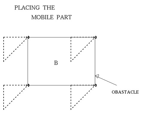 Placing of obstacle part: Now the polygon of obstacle part is ...