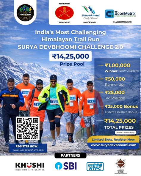 Surya Devbhoomi Challenge 2.0 | 113 KM Himalayan Endurance Trail ...
