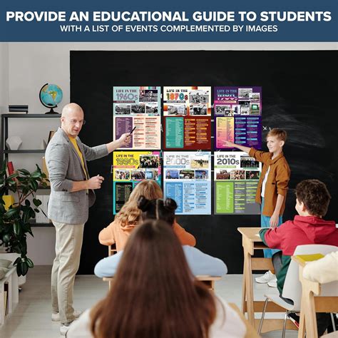 History Classroom Posters 的图像结果