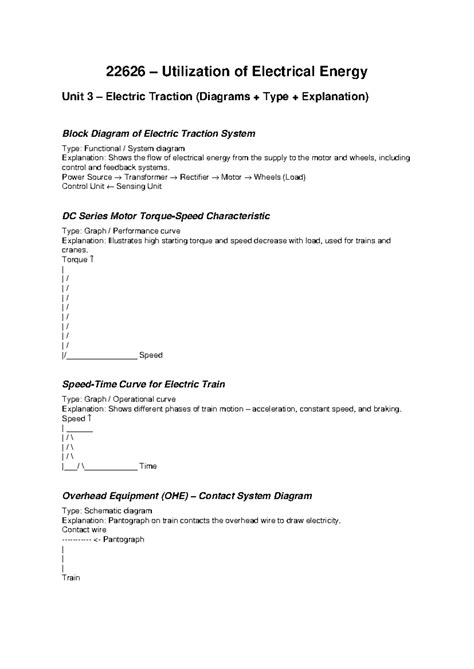 22626 Unit 3 Electric Traction Diagrams and Explanations - Studocu